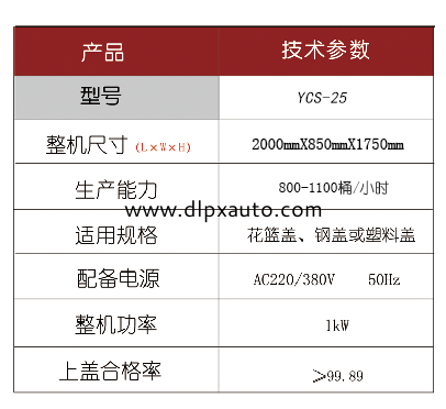 化學(xué)品灌裝機(jī)
