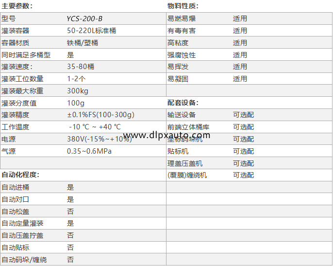 化學(xué)品灌裝機(jī)