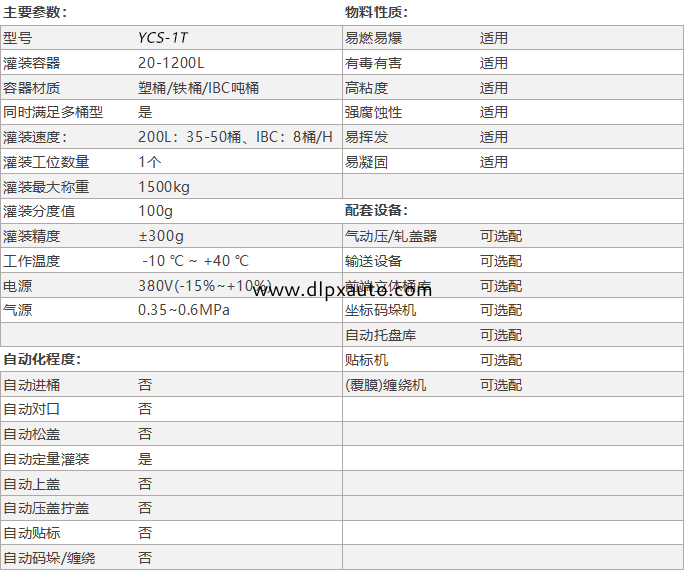 化學(xué)品灌裝機(jī)
