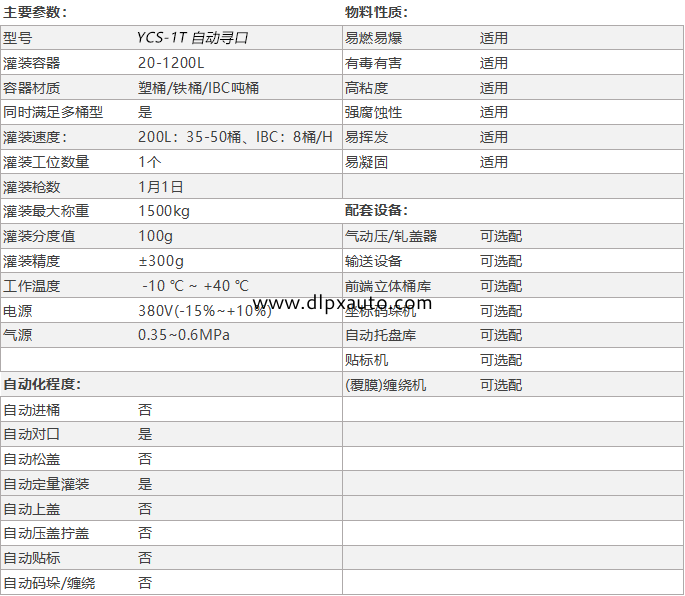 化學(xué)品灌裝機(jī)