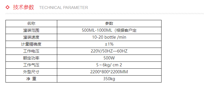 化學(xué)品灌裝機