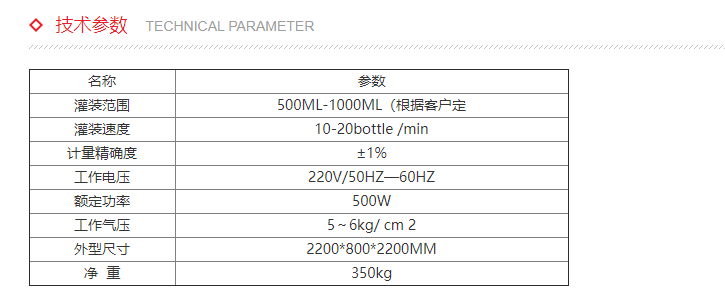 化學(xué)品灌裝機(jī)